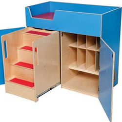 Changing Table Steps